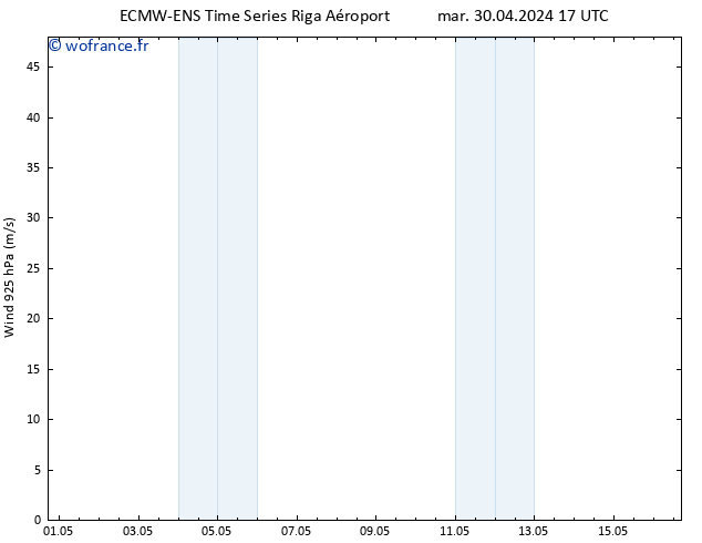 Vent 925 hPa ALL TS mar 30.04.2024 23 UTC