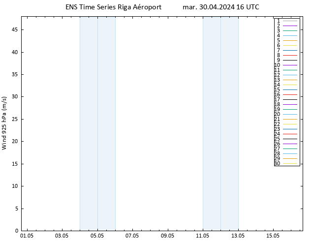 Vent 925 hPa GEFS TS mar 30.04.2024 16 UTC