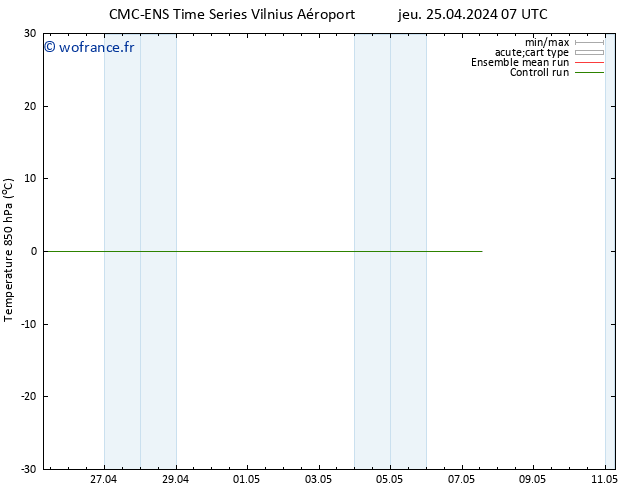 Temp. 850 hPa CMC TS dim 05.05.2024 07 UTC