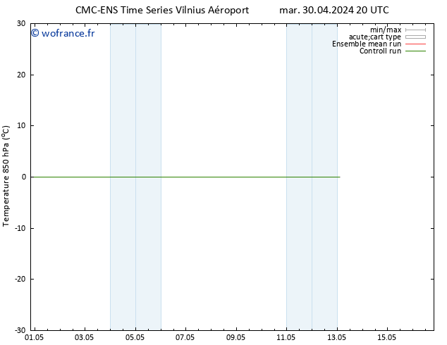 Temp. 850 hPa CMC TS lun 13.05.2024 02 UTC