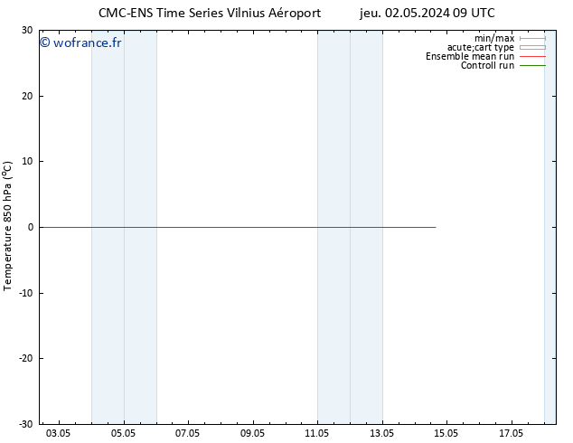 Temp. 850 hPa CMC TS ven 03.05.2024 15 UTC