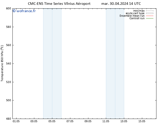 Géop. 500 hPa CMC TS dim 12.05.2024 20 UTC