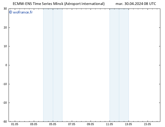 Vent 925 hPa ALL TS mer 01.05.2024 08 UTC