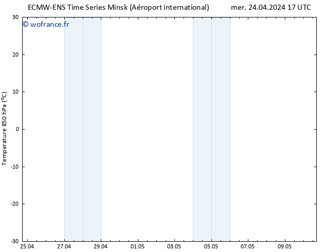 Temp. 850 hPa ALL TS mer 24.04.2024 23 UTC