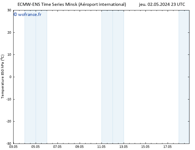 Temp. 850 hPa ALL TS ven 03.05.2024 23 UTC