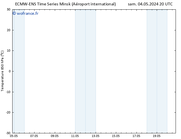 Temp. 850 hPa ALL TS lun 20.05.2024 20 UTC