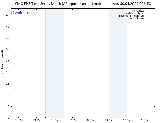 Précipitation CMC TS mer 01.05.2024 16 UTC