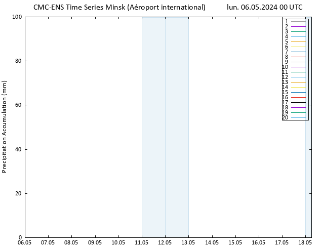 Précipitation accum. CMC TS lun 06.05.2024 00 UTC