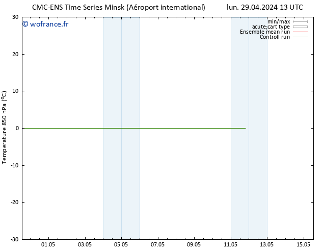 Temp. 850 hPa CMC TS jeu 02.05.2024 07 UTC