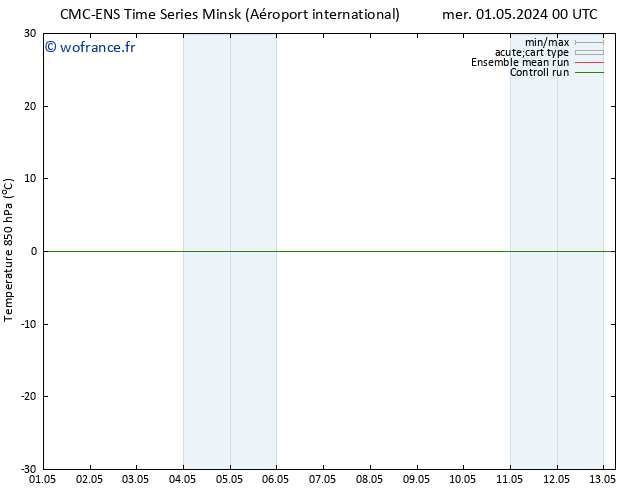 Temp. 850 hPa CMC TS dim 05.05.2024 06 UTC