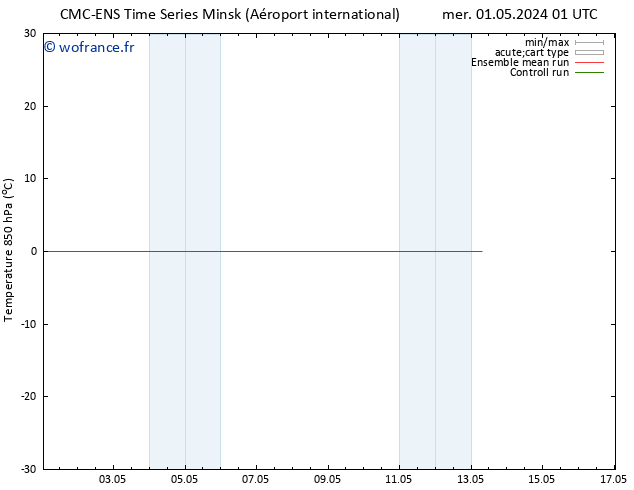 Temp. 850 hPa CMC TS sam 11.05.2024 01 UTC