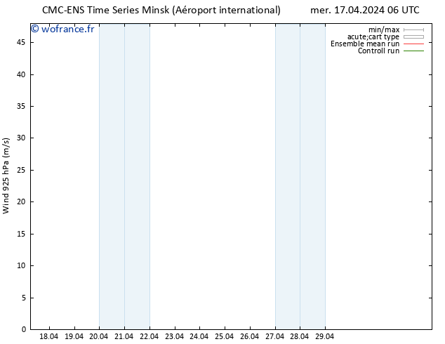 Vent 925 hPa CMC TS mer 17.04.2024 06 UTC