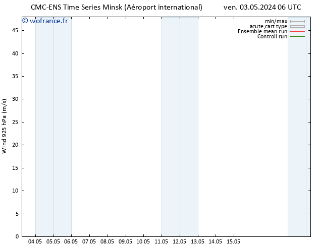 Vent 925 hPa CMC TS ven 03.05.2024 06 UTC