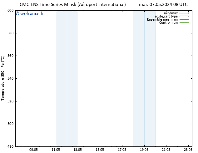 Géop. 500 hPa CMC TS mar 07.05.2024 20 UTC
