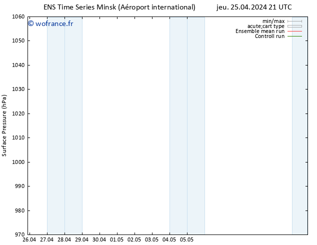 pression de l'air GEFS TS sam 11.05.2024 21 UTC