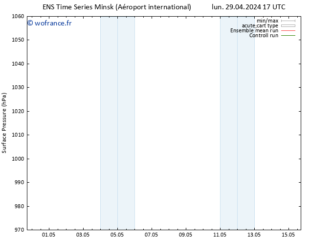 pression de l'air GEFS TS mer 01.05.2024 11 UTC