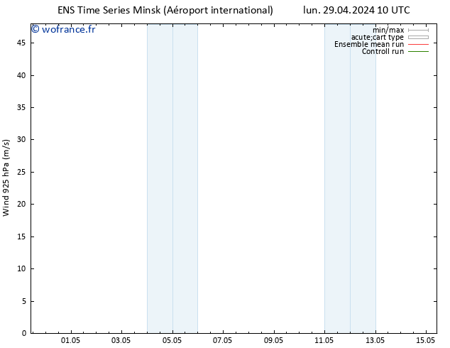Vent 925 hPa GEFS TS lun 29.04.2024 22 UTC