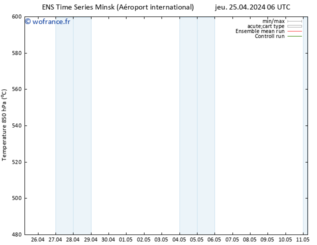 Géop. 500 hPa GEFS TS sam 11.05.2024 06 UTC