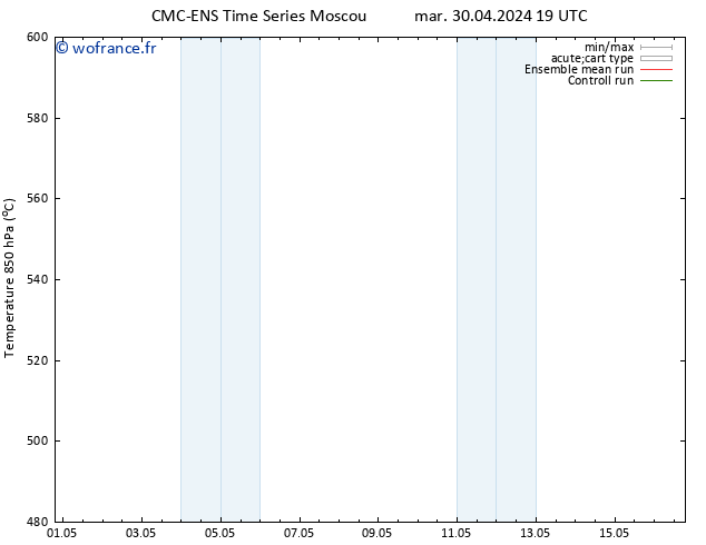 Géop. 500 hPa CMC TS mer 01.05.2024 07 UTC