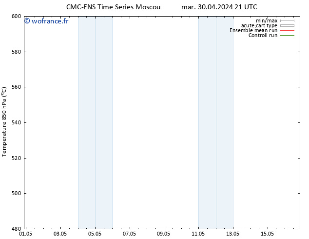 Géop. 500 hPa CMC TS mer 01.05.2024 09 UTC