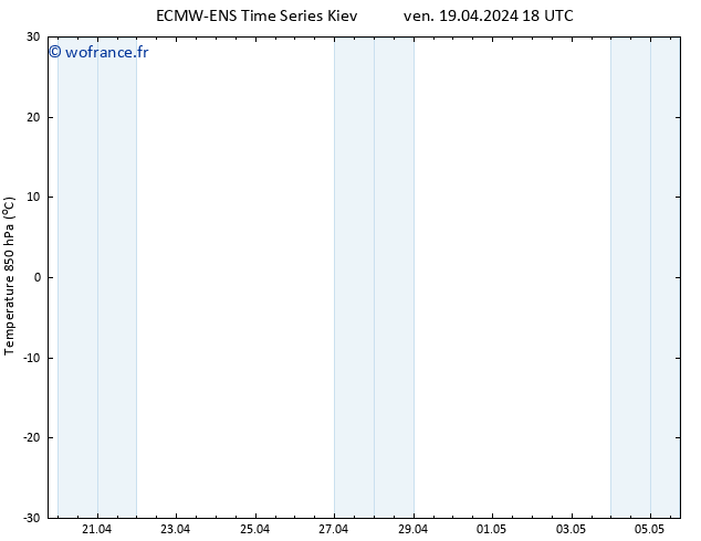 Temp. 850 hPa ALL TS sam 20.04.2024 00 UTC