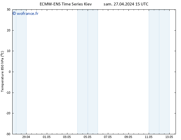 Temp. 850 hPa ALL TS dim 28.04.2024 15 UTC