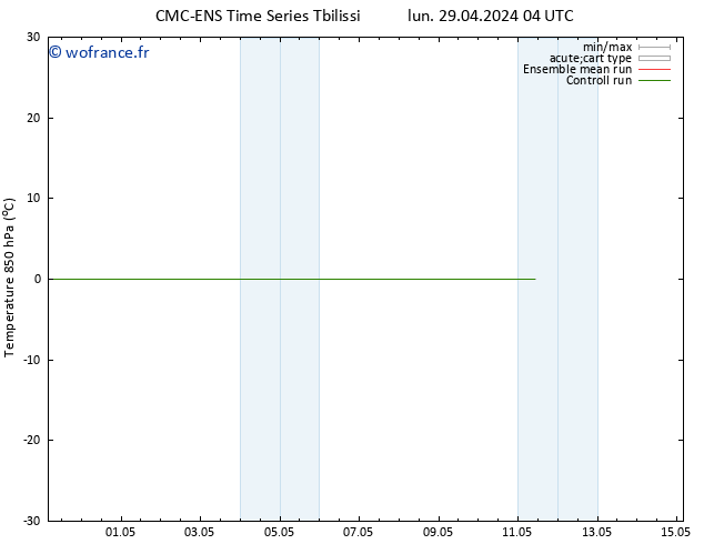 Temp. 850 hPa CMC TS lun 29.04.2024 22 UTC