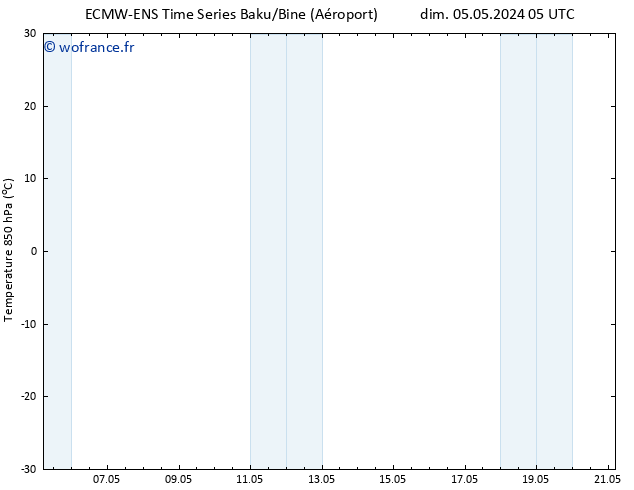 Temp. 850 hPa ALL TS lun 06.05.2024 17 UTC