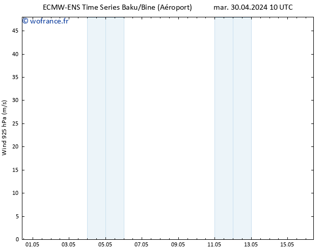 Vent 925 hPa ALL TS mar 30.04.2024 16 UTC