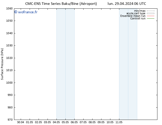 pression de l'air CMC TS jeu 02.05.2024 18 UTC