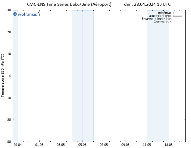 Temp. 850 hPa CMC TS lun 06.05.2024 13 UTC