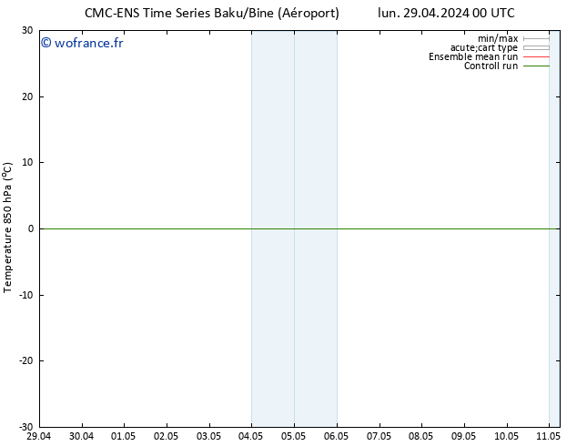 Temp. 850 hPa CMC TS lun 29.04.2024 18 UTC