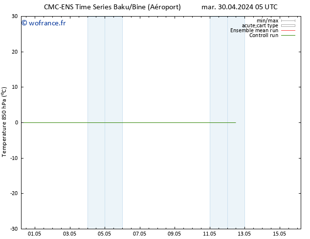 Temp. 850 hPa CMC TS jeu 02.05.2024 17 UTC