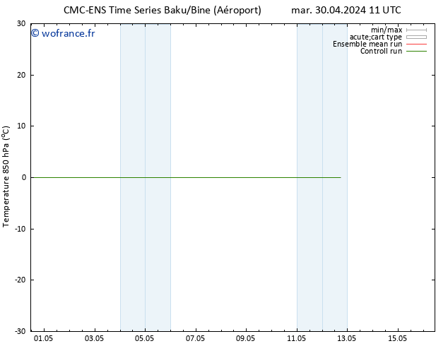 Temp. 850 hPa CMC TS jeu 02.05.2024 17 UTC