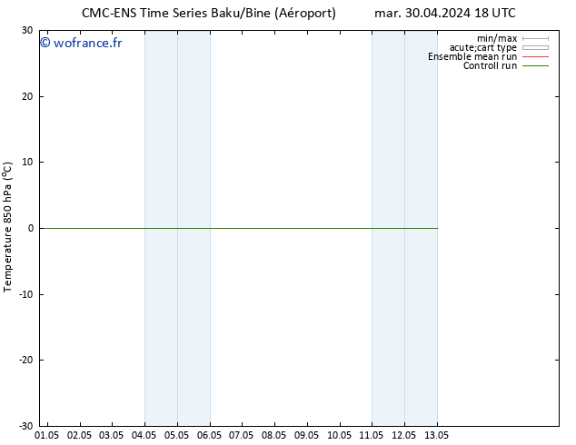 Temp. 850 hPa CMC TS jeu 02.05.2024 18 UTC