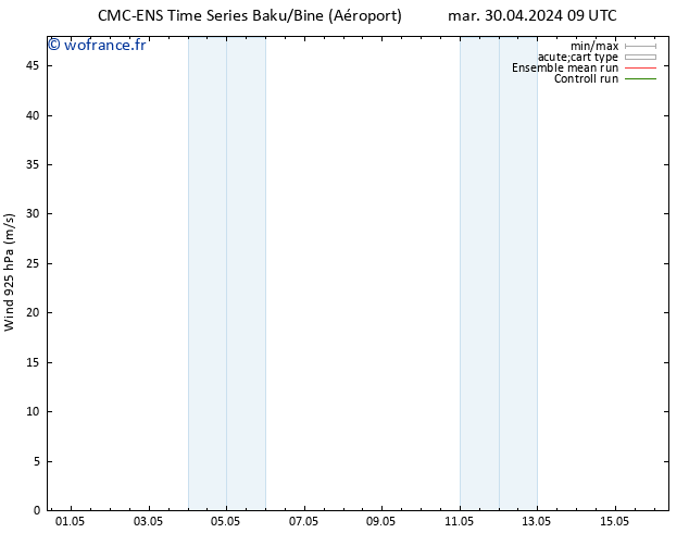 Vent 925 hPa CMC TS jeu 02.05.2024 15 UTC