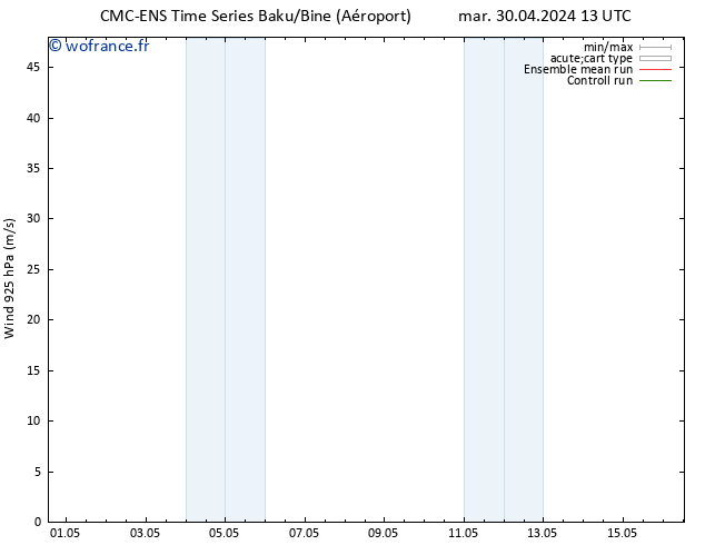 Vent 925 hPa CMC TS jeu 02.05.2024 19 UTC