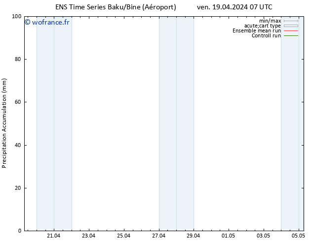 Précipitation accum. GEFS TS lun 22.04.2024 07 UTC