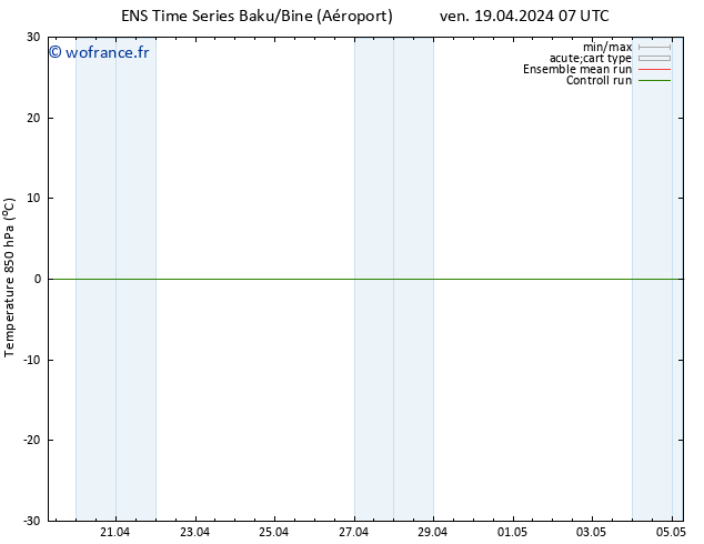 Temp. 850 hPa GEFS TS ven 19.04.2024 13 UTC