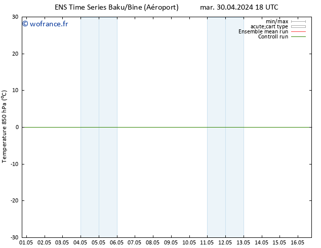 Temp. 850 hPa GEFS TS jeu 02.05.2024 18 UTC