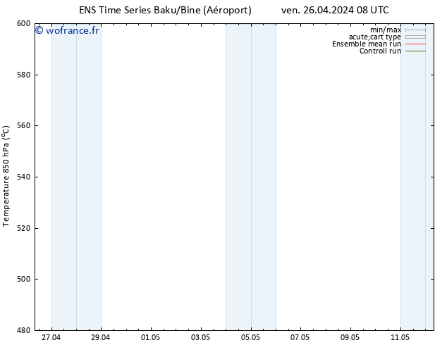 Géop. 500 hPa GEFS TS lun 06.05.2024 20 UTC