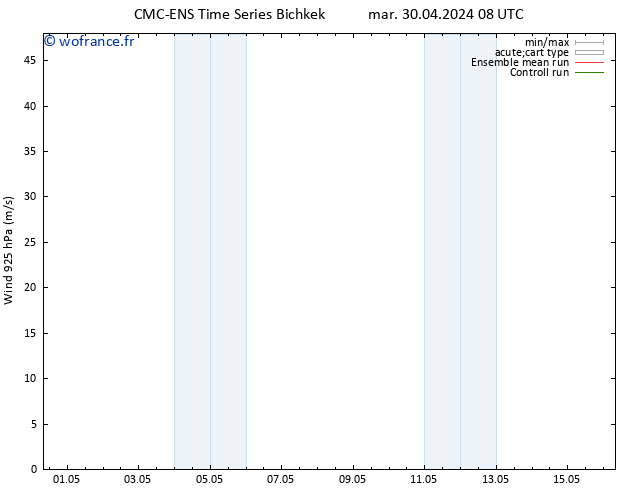 Vent 925 hPa CMC TS jeu 02.05.2024 14 UTC