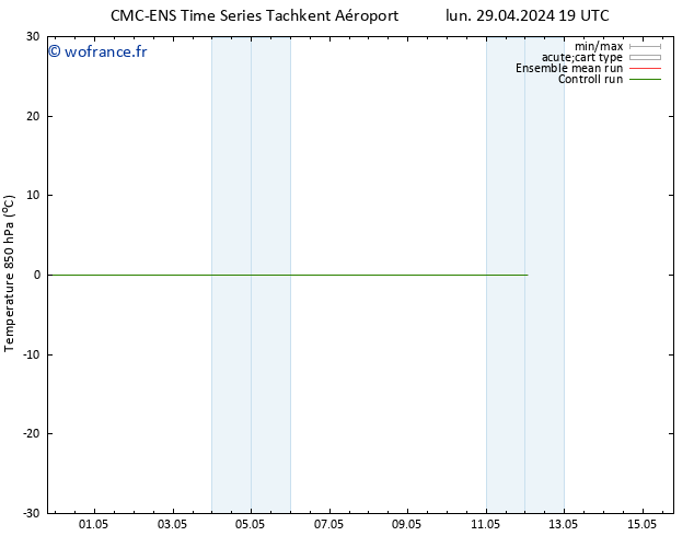 Temp. 850 hPa CMC TS mer 01.05.2024 07 UTC