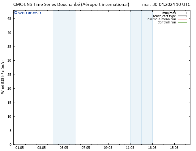 Vent 925 hPa CMC TS jeu 02.05.2024 16 UTC