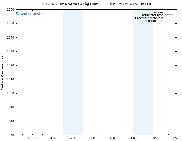 pression de l'air CMC TS mer 01.05.2024 20 UTC