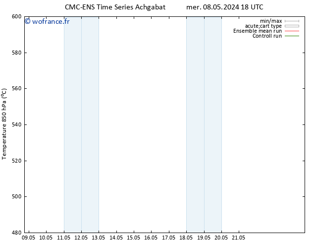 Géop. 500 hPa CMC TS ven 17.05.2024 06 UTC