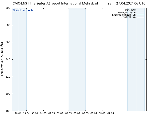 Géop. 500 hPa CMC TS dim 05.05.2024 18 UTC