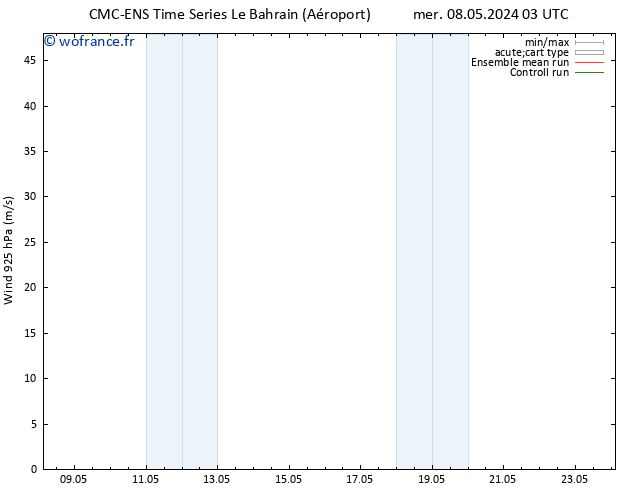 Vent 925 hPa CMC TS jeu 16.05.2024 15 UTC
