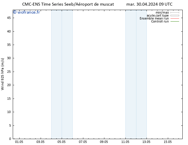 Vent 925 hPa CMC TS jeu 02.05.2024 15 UTC