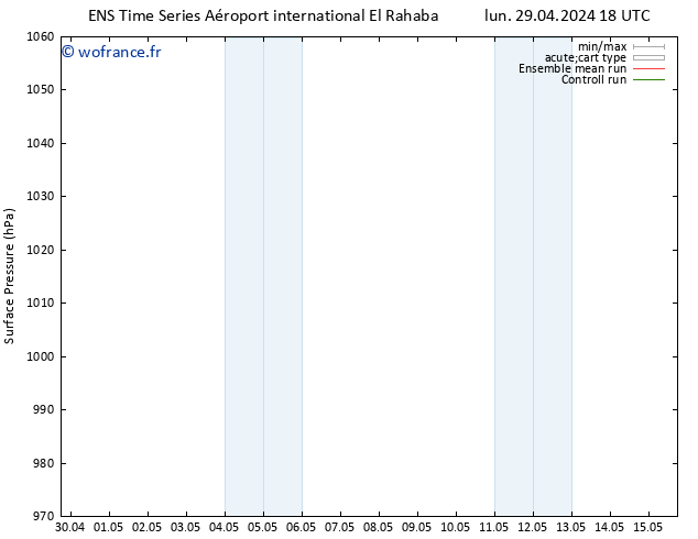 pression de l'air GEFS TS jeu 09.05.2024 18 UTC